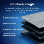NanoPolix image